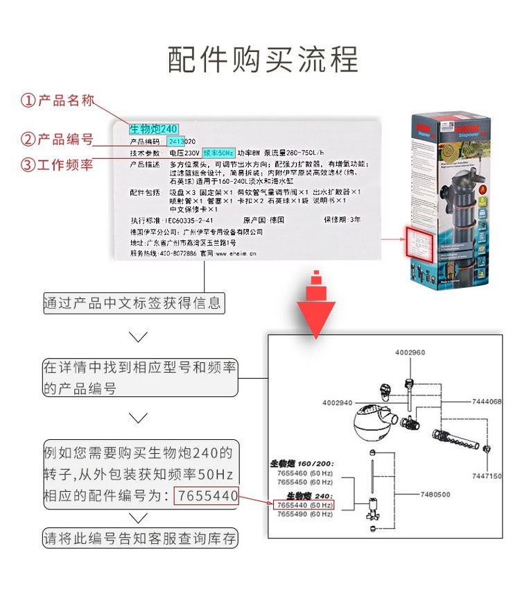 德國伊罕EHEIM迷尚迷特系列配件（22032204） 伊罕水族 第5張