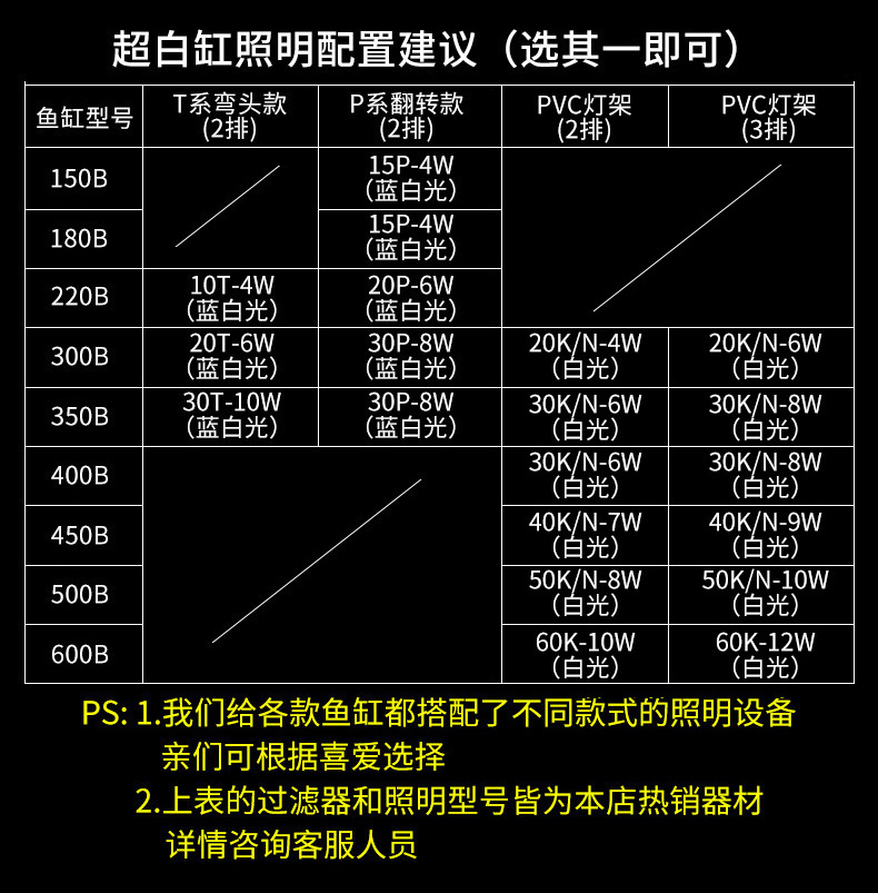 SEASTAR超白魚缸超白玻璃水族箱小型魚缸桌面客廳斗魚烏龜缸草缸金魚缸 烏龜 第120張