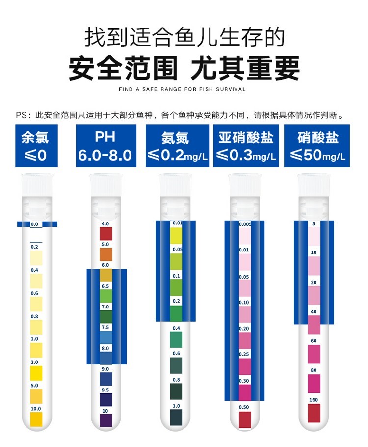 大禹德邦亞硝酸鹽測試劑PHNO2NH3淡海水質(zhì)氨氮阿摩尼亞余氯檢測 黃金眼鏡蛇雷龍魚 第24張