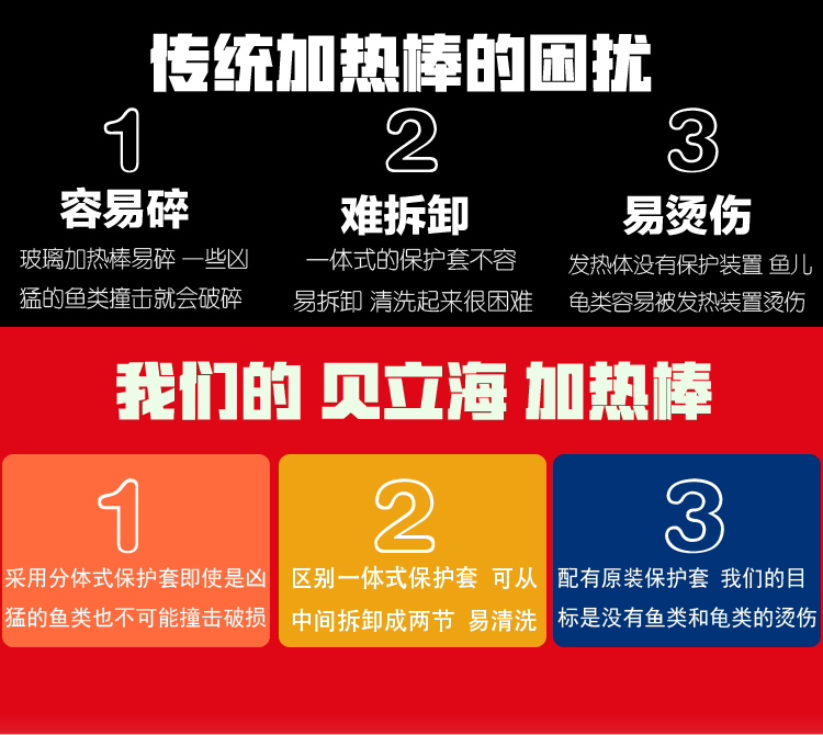 美國PERIHA貝立海加熱棒含保護(hù)套石英防爆水族箱魚缸自動(dòng)恒溫棒 垂釣樂園 第51張