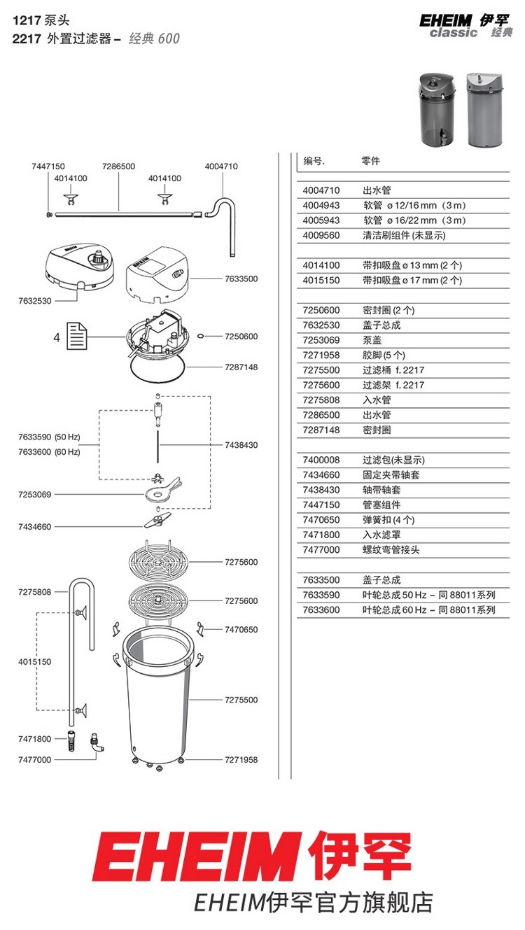 德國(guó)伊罕EHEIM經(jīng)典國(guó)際濾材版系列配件(2211221322152217) 伊罕水族 第13張