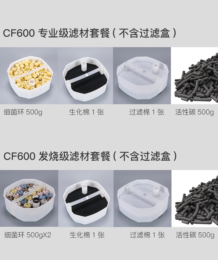 創(chuàng)星過濾桶CF1200CF800DF1300DF700AT3338原裝生化棉配件 肥料 第38張