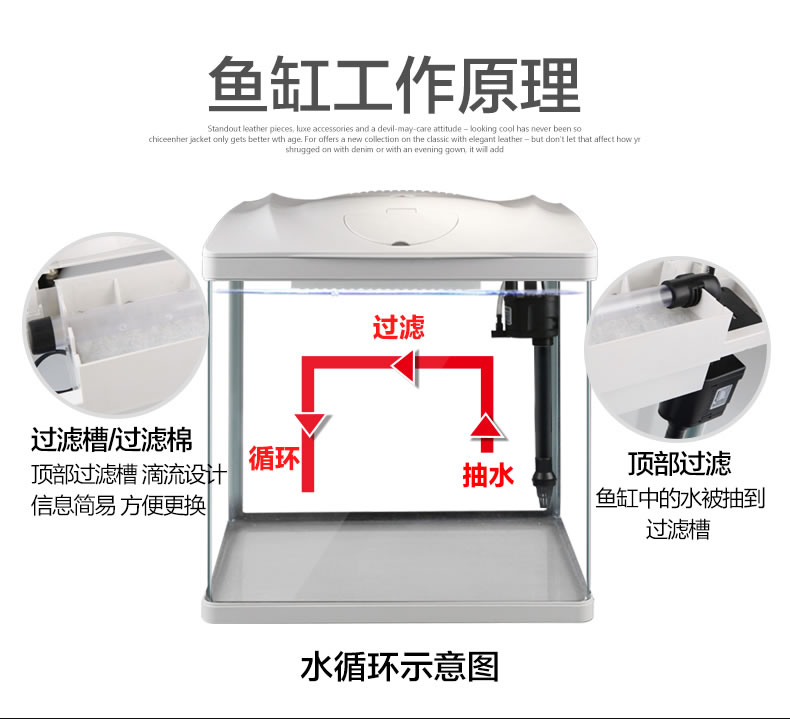 森森魚(yú)缸水族箱生態(tài)桌面金魚(yú)缸玻璃迷你小型客廳懶人免換水家用缸 魚(yú)缸/水族箱 第106張