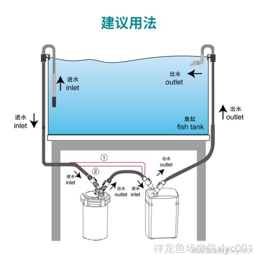 創(chuàng)星過濾桶Atman前置過濾器魚缸外置過濾桶設(shè)備烏龜缸外水族箱 烏龜 第5張