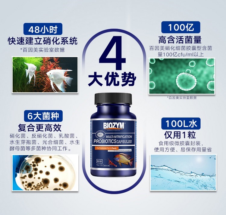 百因美硝化細(xì)菌魚缸用凈水劑水族消化細(xì)菌膠囊活菌干粉水質(zhì)穩(wěn)定劑 硝化細(xì)菌 第56張