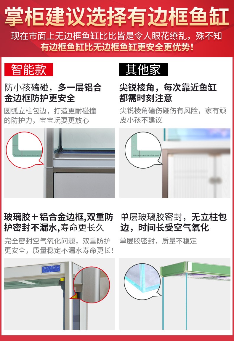 （免費入戶安裝破損包賠）全新升級森森超白魚缸大型魚缸水族箱中型生態(tài)魚缸底濾金魚缸 魚缸/水族箱 第35張