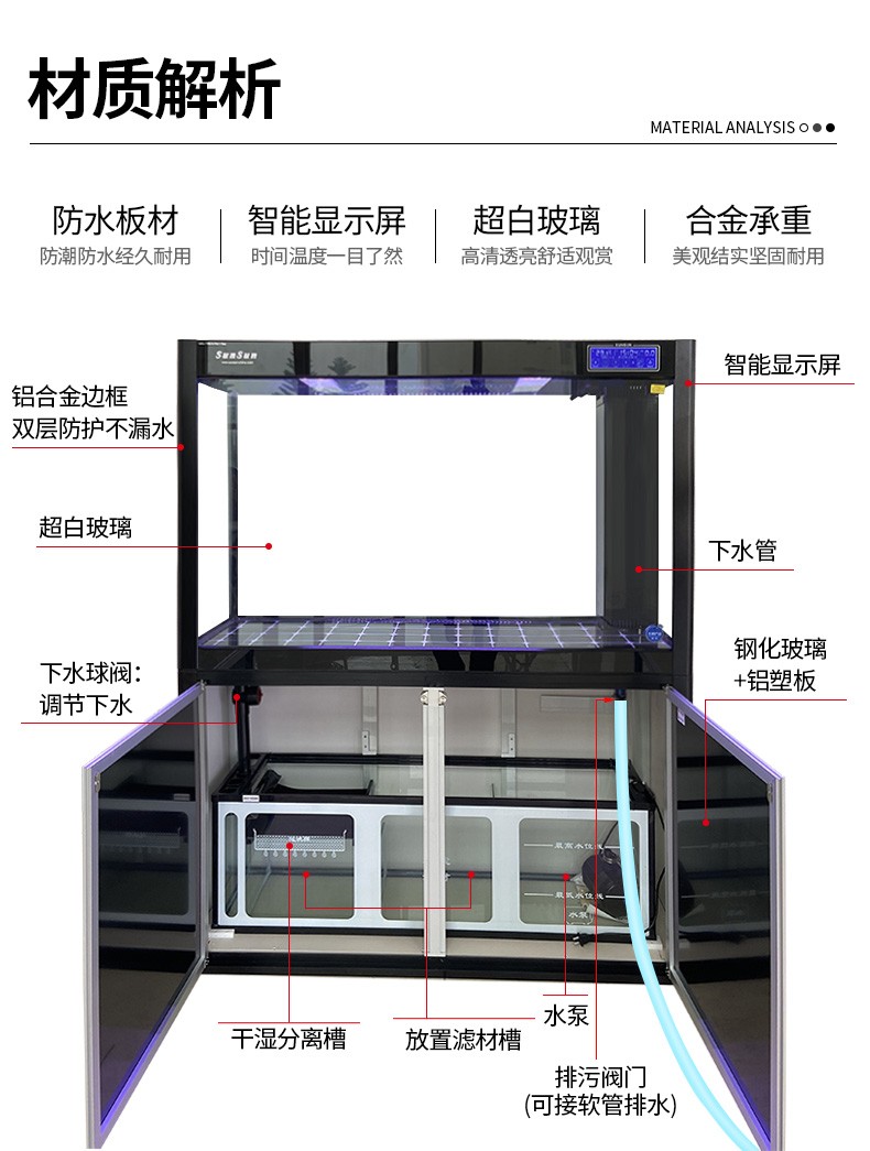 （免費入戶安裝破損包賠）全新升級森森超白魚缸大型魚缸水族箱中型生態(tài)魚缸底濾金魚缸 魚缸/水族箱 第42張