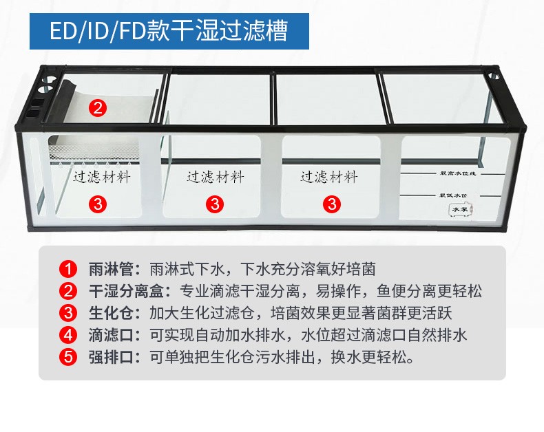 （免費入戶安裝破損包賠）全新升級森森超白魚缸大型魚缸水族箱中型生態(tài)魚缸底濾金魚缸 魚缸/水族箱 第46張