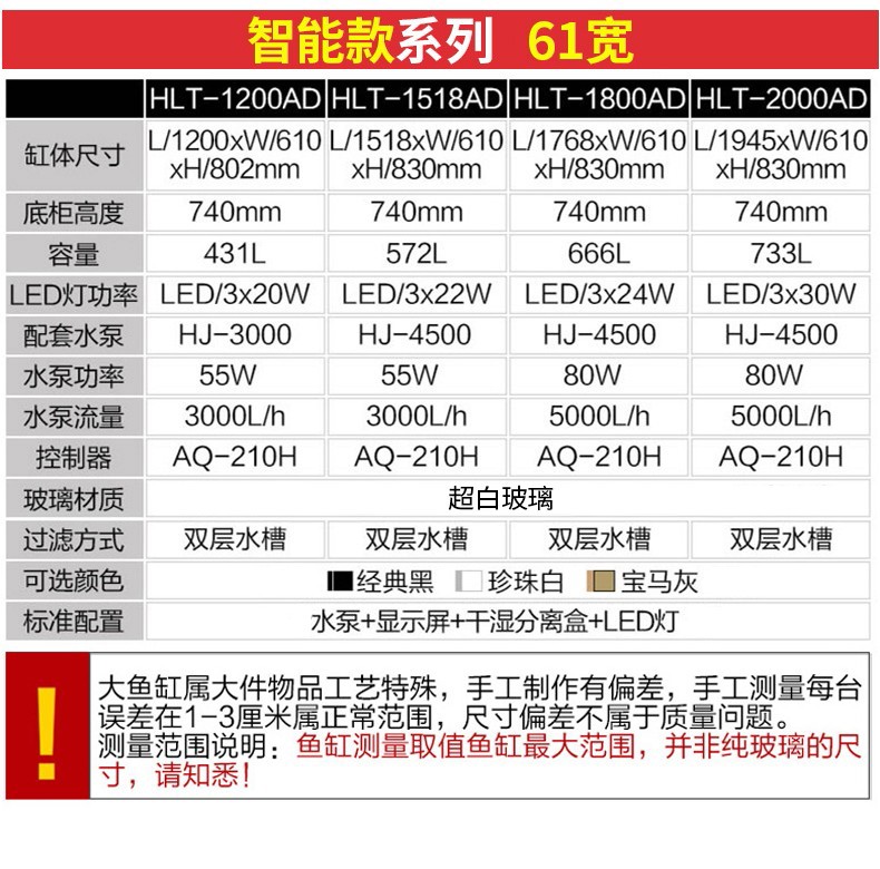 （免費入戶安裝破損包賠）全新升級森森超白魚缸大型魚缸水族箱中型生態(tài)魚缸底濾金魚缸 魚缸/水族箱 第54張