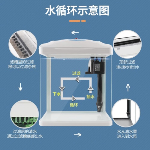 森森魚缸水族箱生態(tài)桌面金魚缸玻璃迷你小型客廳懶人免換水家用缸白色HRB:230變色燈(長(zhǎng)23cm寬16cm高27cm）