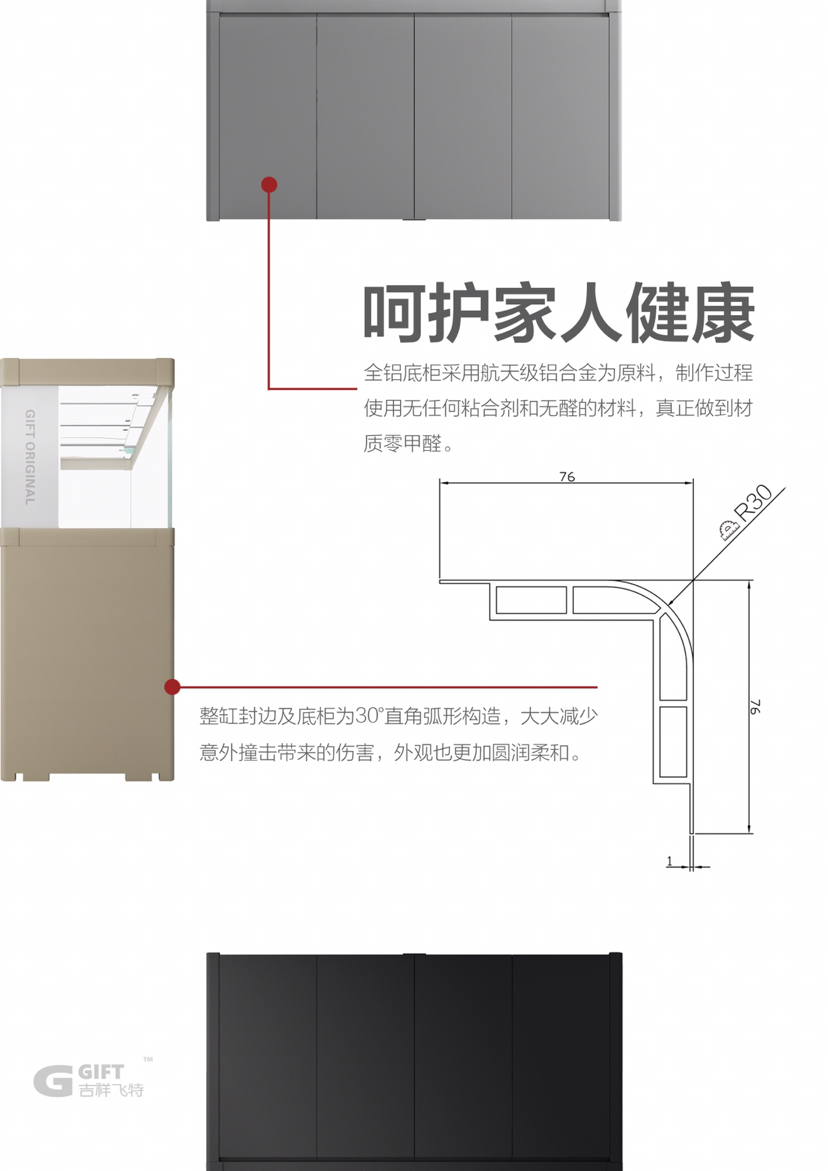 呵護家人健康 野彩魚 第2張