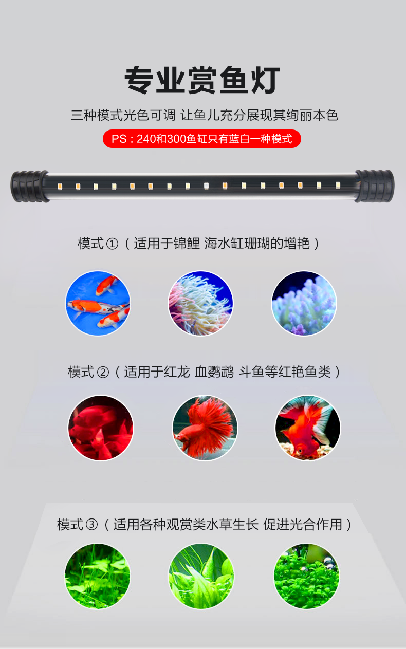 sobo松寶魚缸水族箱免換水小型迷你生態(tài)桌面金魚缸魚缸造景浮法玻璃魚缸帶燈過濾器三合一水泵 魚缸/水族箱 第107張