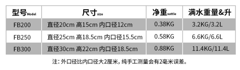 sobo松寶圓形魚缸客廳家用防摔PC塑料金魚缸創(chuàng)意小型造景生態(tài)桌面魚缸 鐵甲武士 第48張