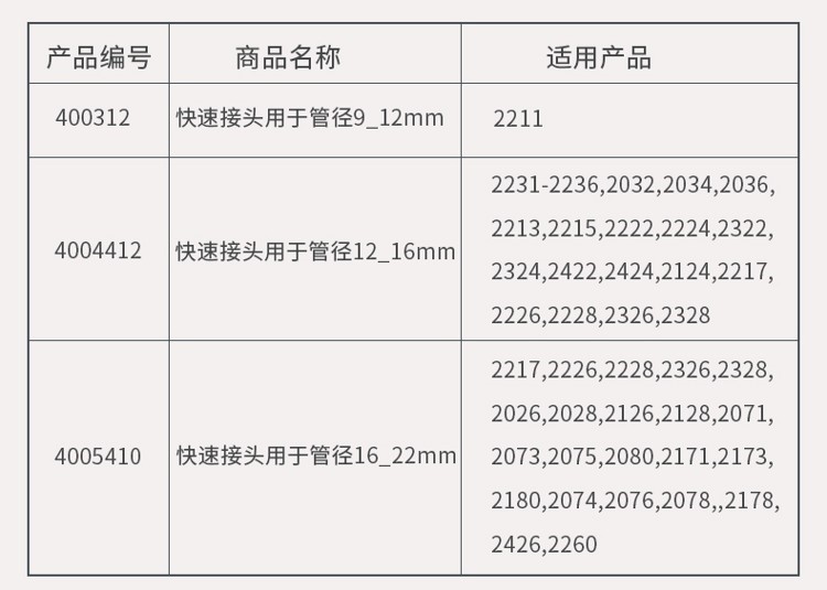 EHEIM伊罕過濾桶過快速脫離接頭快接管徑912mm1216mm1622mm 伊罕水族 第14張