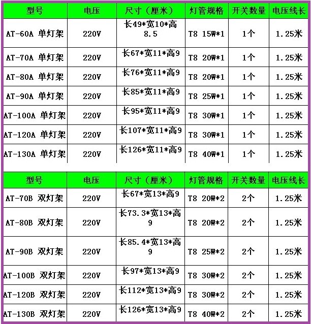 創(chuàng)星Atman魚(yú)缸燈鋁合金燈架水草燈水族燈架T8燈水族箱照明龍魚(yú)燈 魚(yú)缸/水族箱 第12張