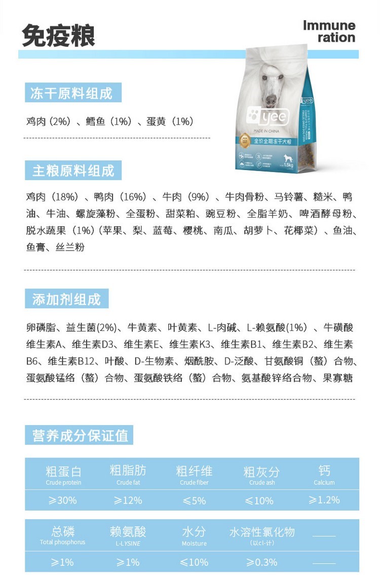 yee全期成幼犬狗糧通用型德牧金毛泰迪柯基美毛去淚痕15kg袋裝 yee 第18張