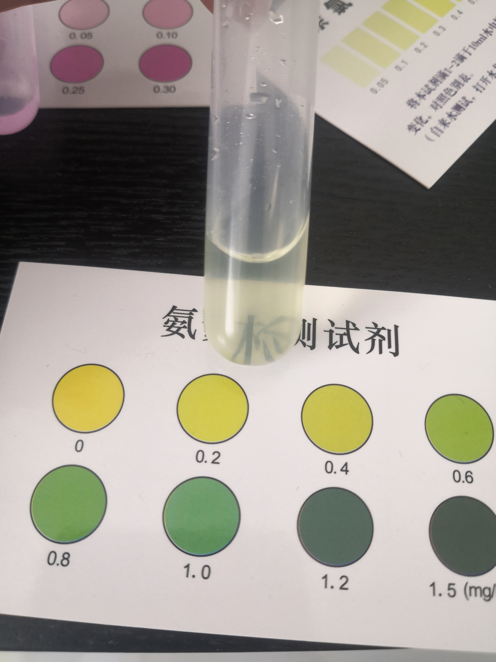 測(cè)了下水這些還超嗎