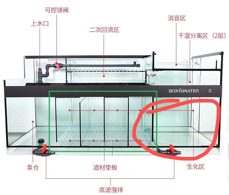 博特15魚缸