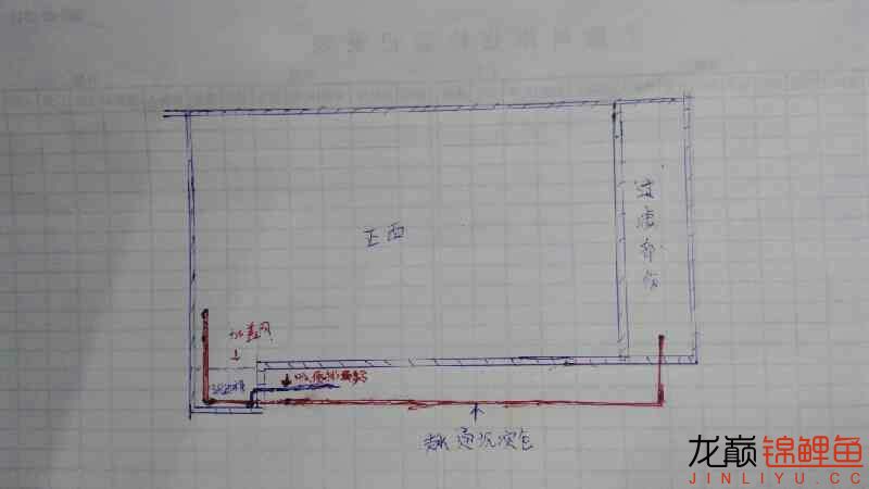 想造個地缸圖紙是自己想的求大指點一二