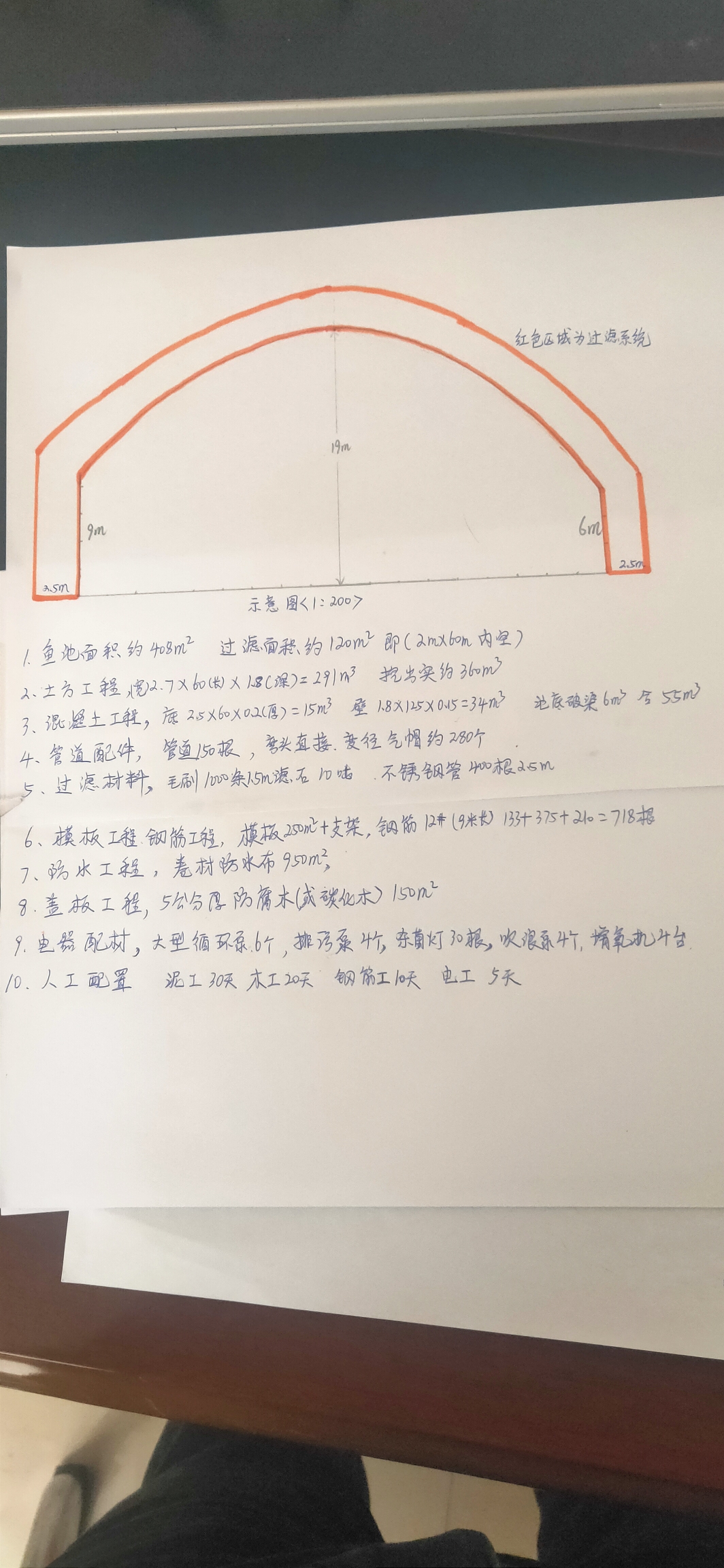 400平的魚(yú)池加裝過(guò)濾手繪預(yù)算 大嘴鯨魚(yú) 第1張