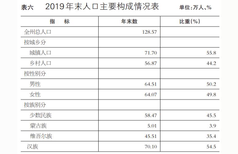 巴音郭楞蒙古自治州水族館 觀賞魚企業(yè)目錄