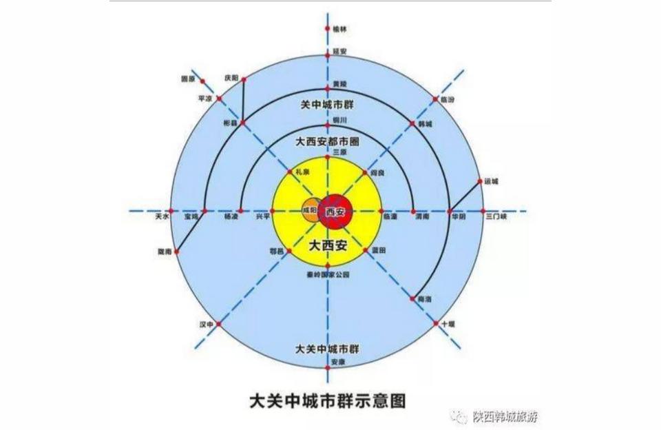 韓城觀賞魚