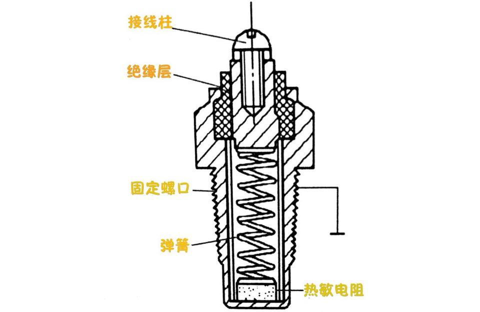 水溫計