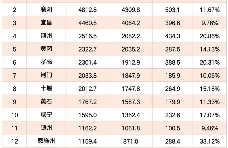 黃石魚缸:黃石宏和電子材料科技有限公司怎么樣