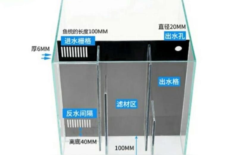 拉絲魚缸家用水族箱小型桌面金魚缸迷你側(cè)濾生態(tài)缸客廳過濾免換水