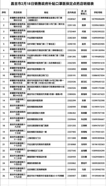 昌吉回族自治州魚缸售后維護電話:昌吉市屬于的哪一個省