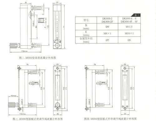 魚缸尺寸參照表:水陸缸尺寸對照表