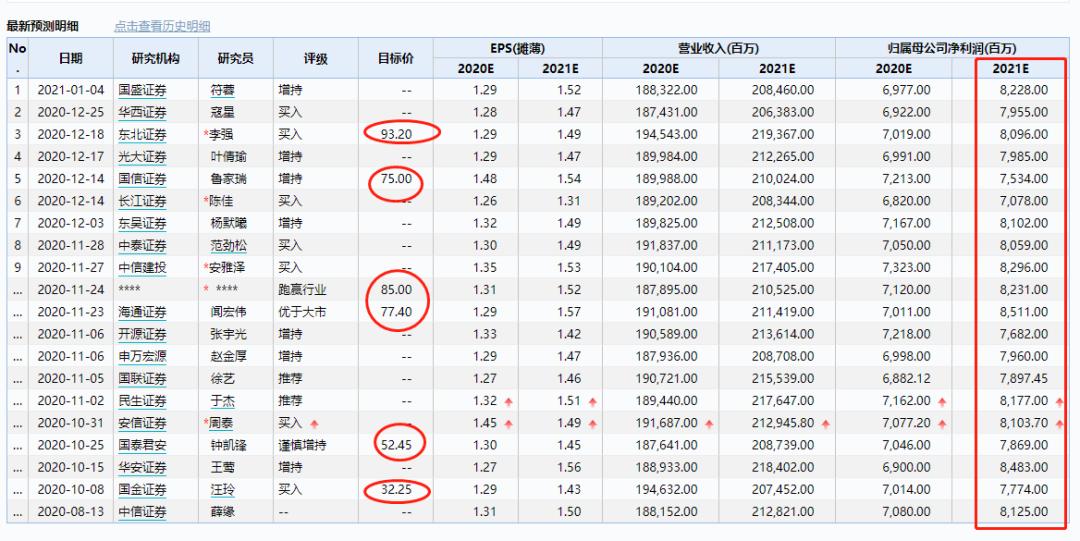 金龍魚水溫32度可以嗎【80缸可以養(yǎng)巨爆嗎】 龍魚批發(fā)