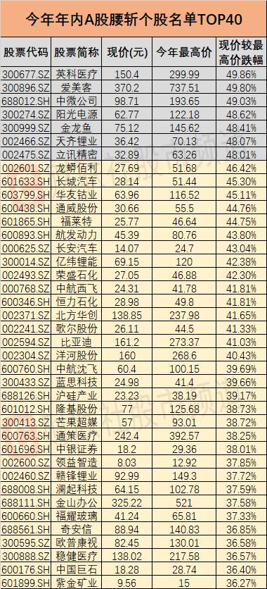 金龍魚水溫33度最佳【60的缸可以養(yǎng)什么】 龍魚批發(fā)