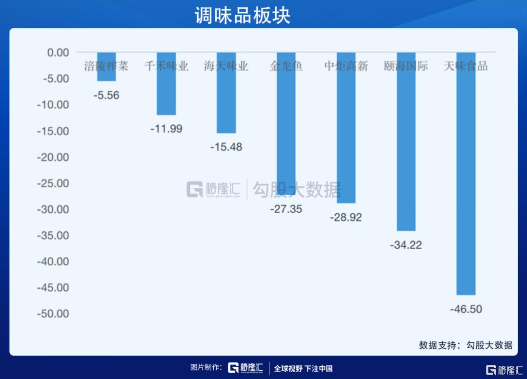 最貴金龍魚價格及圖片