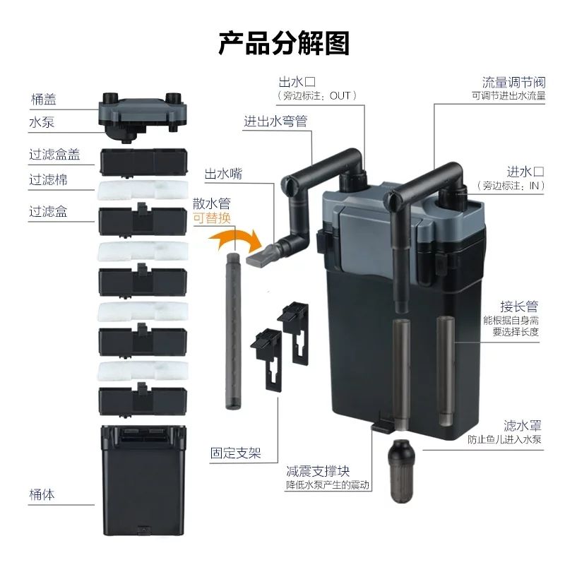 森森壁掛過濾桶 觀賞魚論壇 第1張