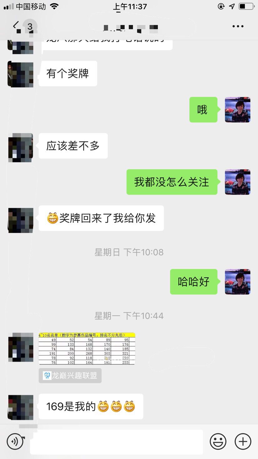 恭喜龍友的蘇瓦鈉獲得獎牌 觀賞魚論壇 第1張