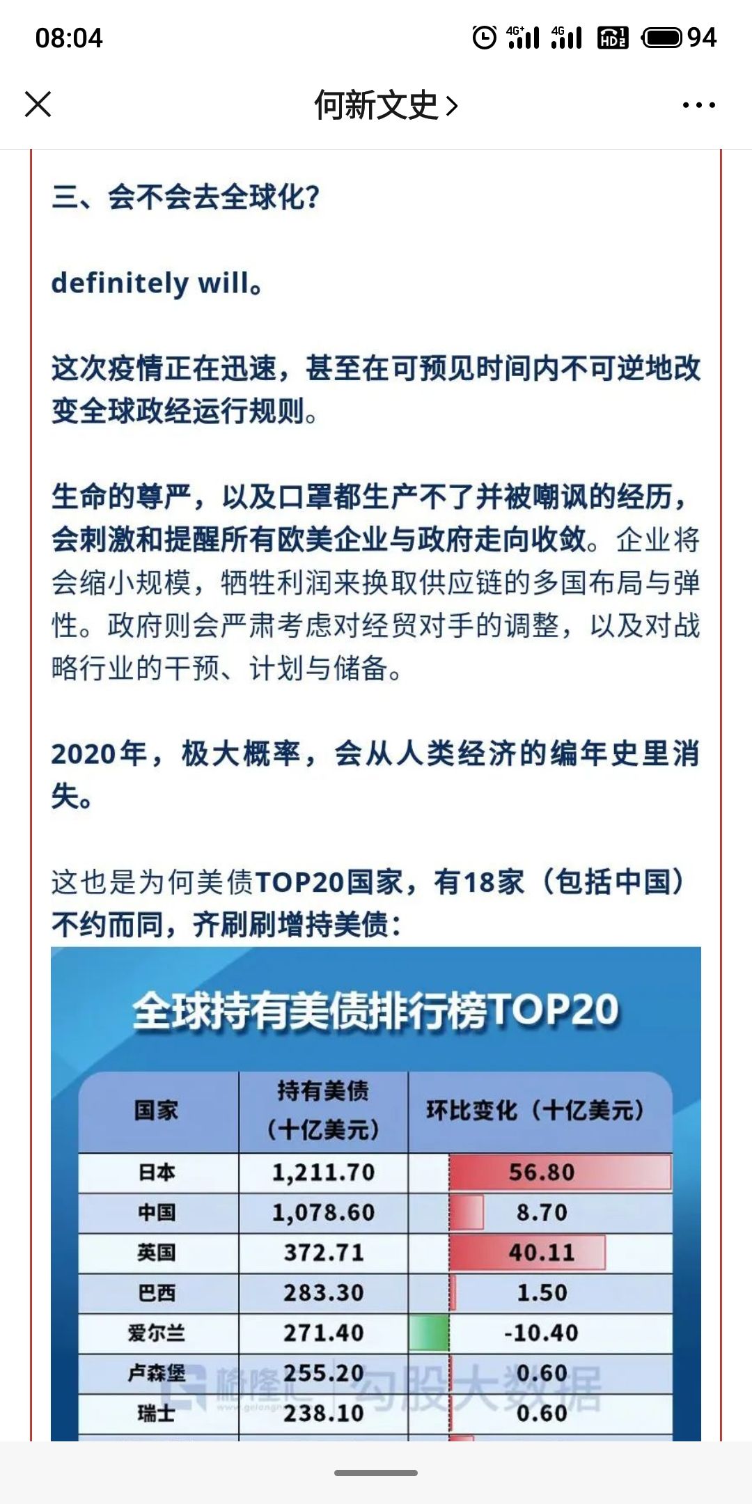 疫情后去中國化大潮  全球化剎車 觀賞魚論壇 第1張