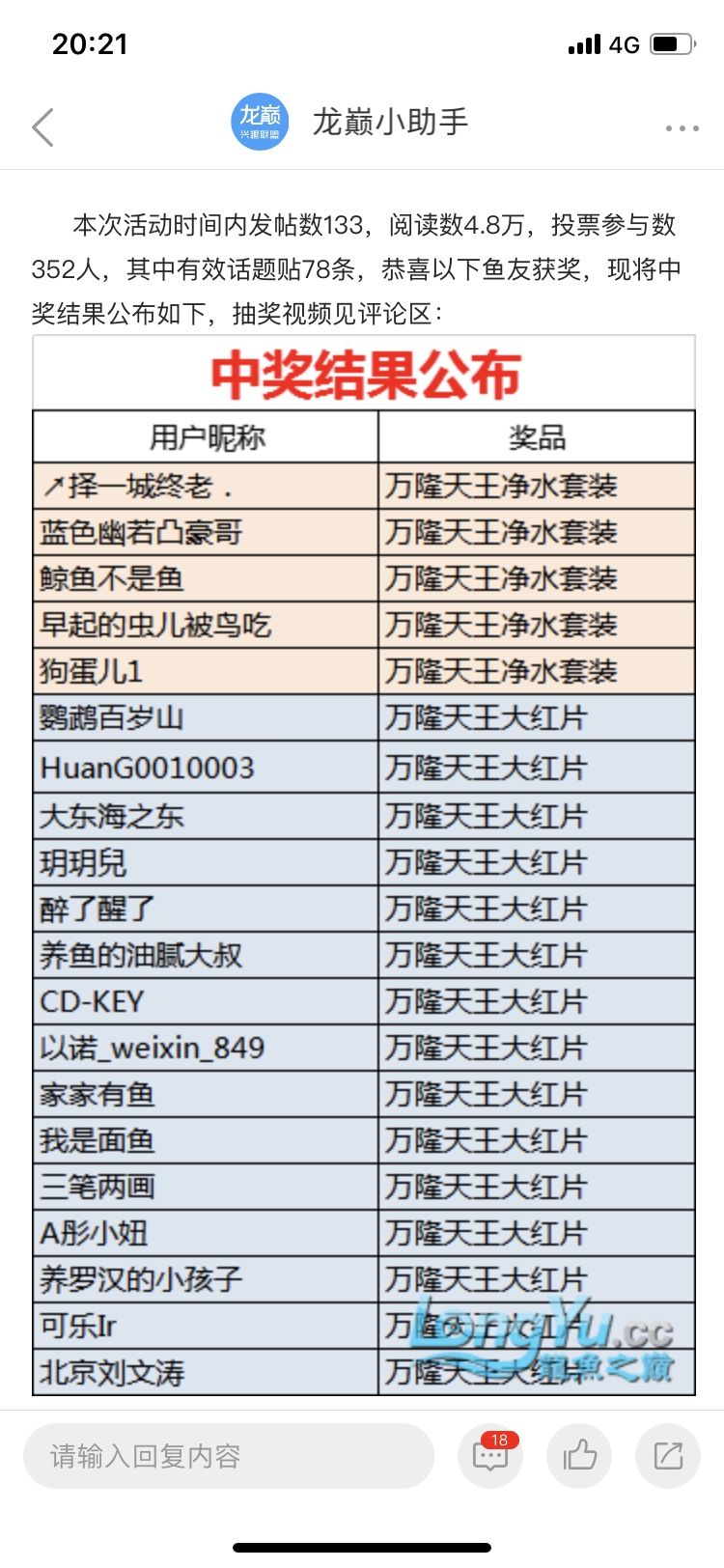 今天較忙沒有得看龍巔，小伙伴告訴我說：你中獎啦，感謝龍巔官方，再次給我做幸運兒[peifu][peifu][peifu]（可能知道我魚集體爆病，缺藥[ciya][ciya][ciya]） 觀賞魚論壇 第2張