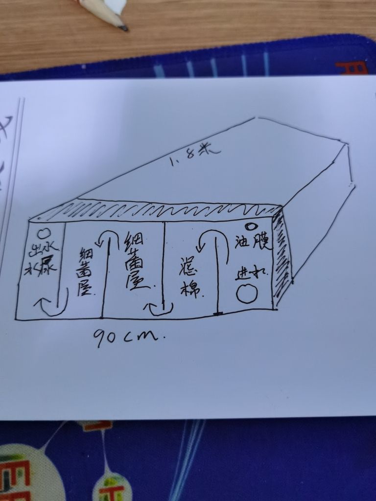 一個(gè)地缸，180+90+80的，以前有側(cè)濾，拆了。我現(xiàn)在自己這樣再粘一個(gè)側(cè)濾，可以嗎？請(qǐng)指導(dǎo)。 觀賞魚論壇