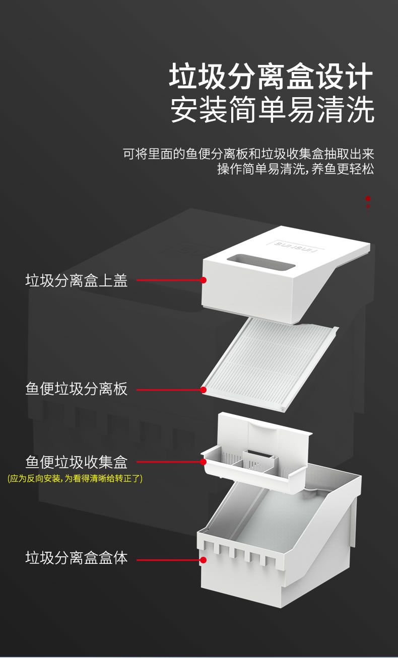 底濾系統(tǒng) 觀賞魚論壇 第2張