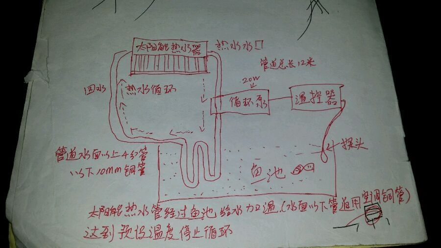 求助: 熱水循環(huán)系統(tǒng)，銅管生銹 觀賞魚論壇 第1張