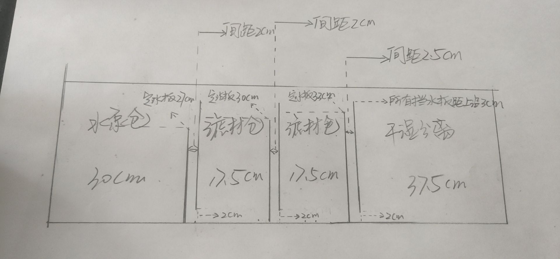 這2種設(shè)計(jì)那種比較合理，求大神賜教 觀賞魚(yú)論壇 第1張