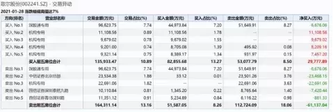 金龍魚估計能漲到多少 龍魚百科