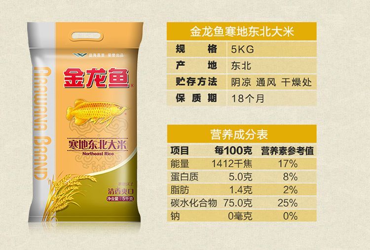 金龍魚產(chǎn)品價格目錄查詢表 龍魚百科