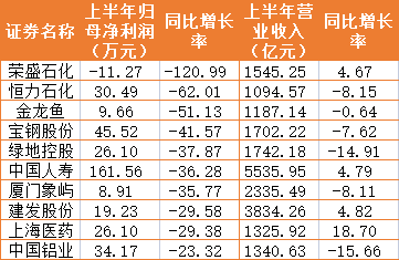 金龍魚市場價格2023年