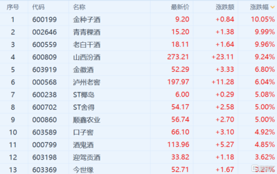 金龍魚(yú)漲價(jià)2023年底 龍魚(yú)百科