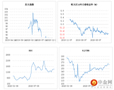 金龍魚最高價是多少錢