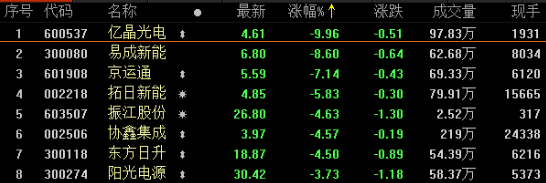 金龍魚估計(jì)能漲到多少斤呢