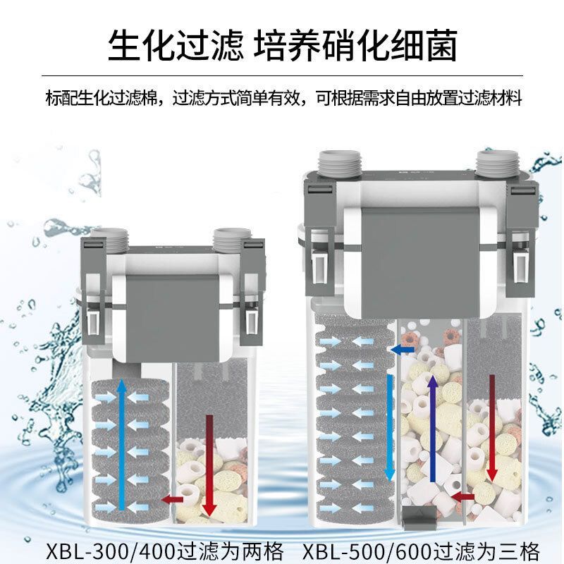 森森xbl壁掛過濾器怎么安裝 森森魚缸