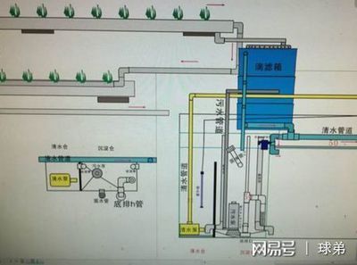 森森701瀑布過(guò)濾器咋拆水泵